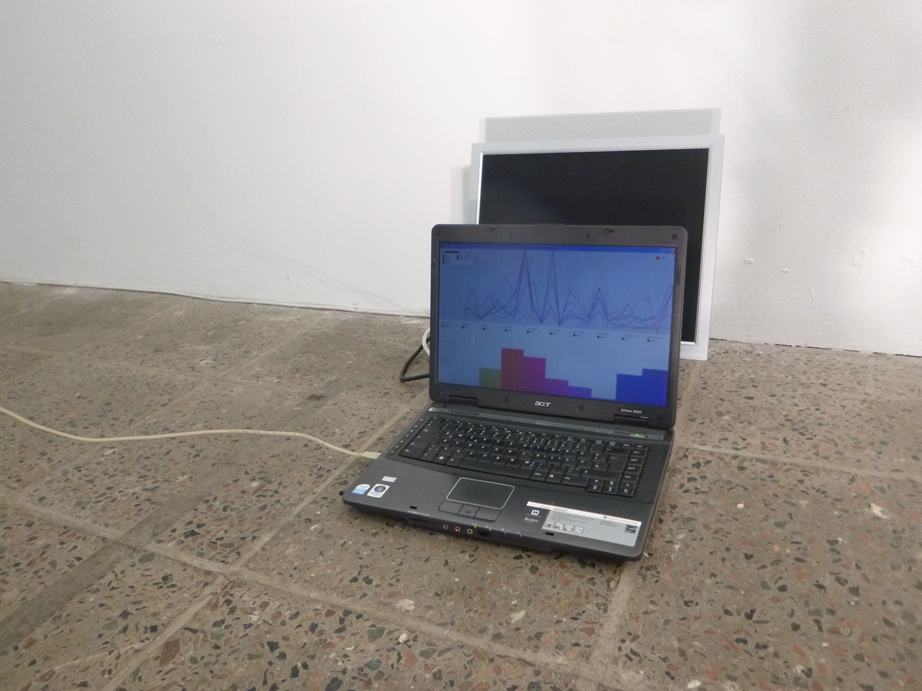#diploma #hgb #hochschulefürgrafikundbuchkunst #diplom #medienkunst #installation #performance #klassefürinstallationundraum #mindcontrol #eeg #brainmachineinterface #bmi #gun #videogame